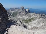 Rifugio Gardeccia - Catinaccio d'Antermoia / Kesselkogel